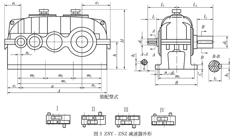 ZSY減速機(jī)