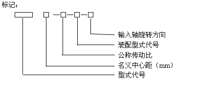 FDBY減速機(jī)